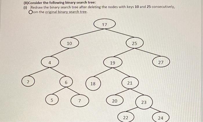 Solved (B)Consider The Following Binary Search Tree: (i) | Chegg.com