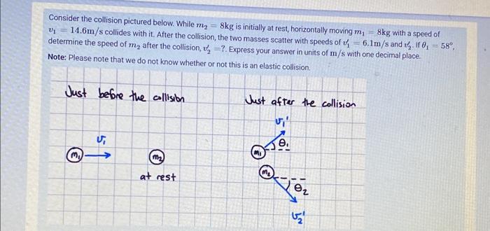 Solved Consider The Collision Pictured Below. While M2=8 Kg | Chegg.com