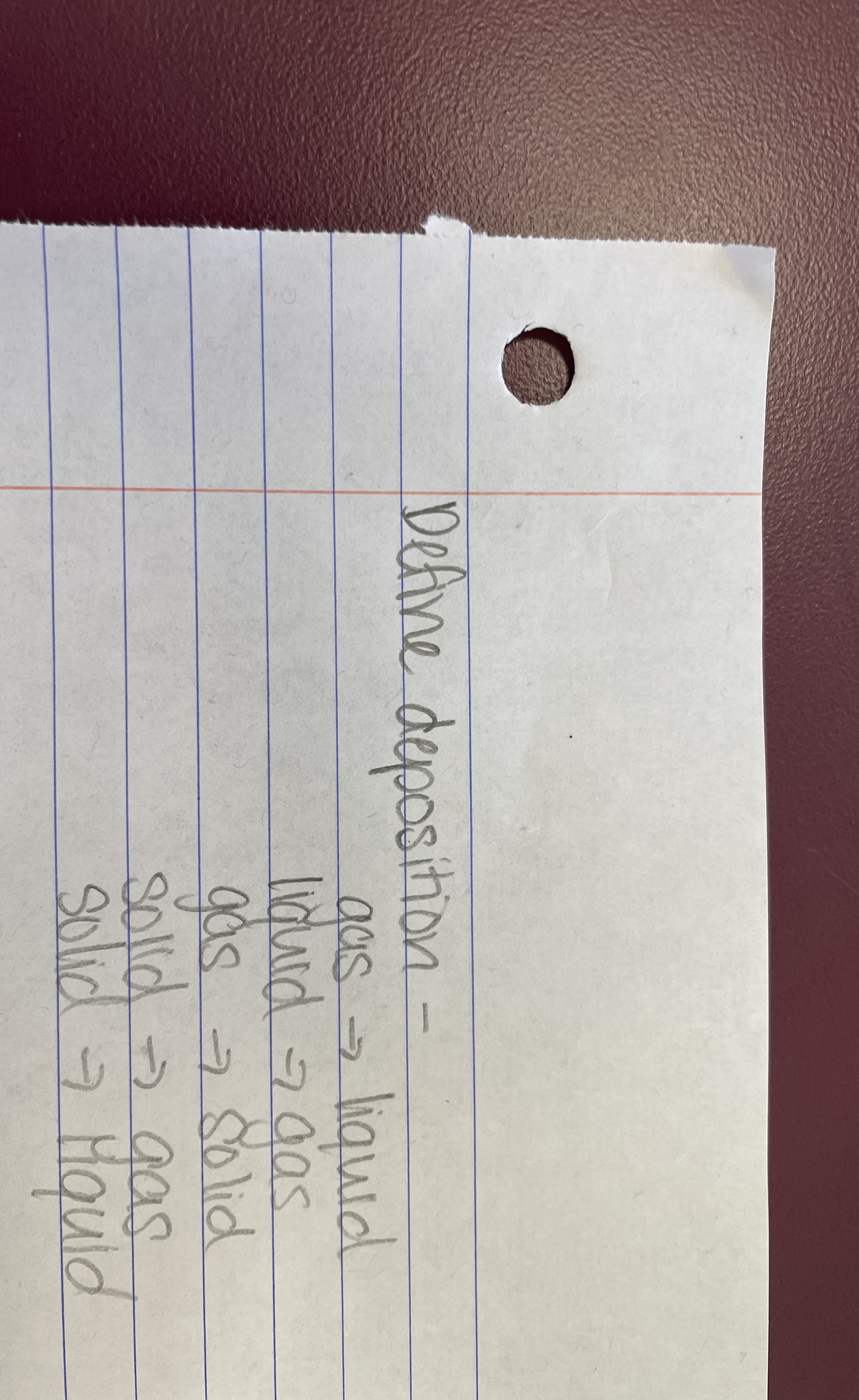 Solved Define deposition gas → ﻿liquidliquid → ﻿gasgas →