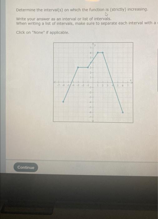Solved Determine the interval(s) on which the function is | Chegg.com