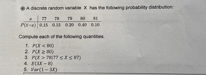 Solved A Discrete Random Variable X Has The Following 