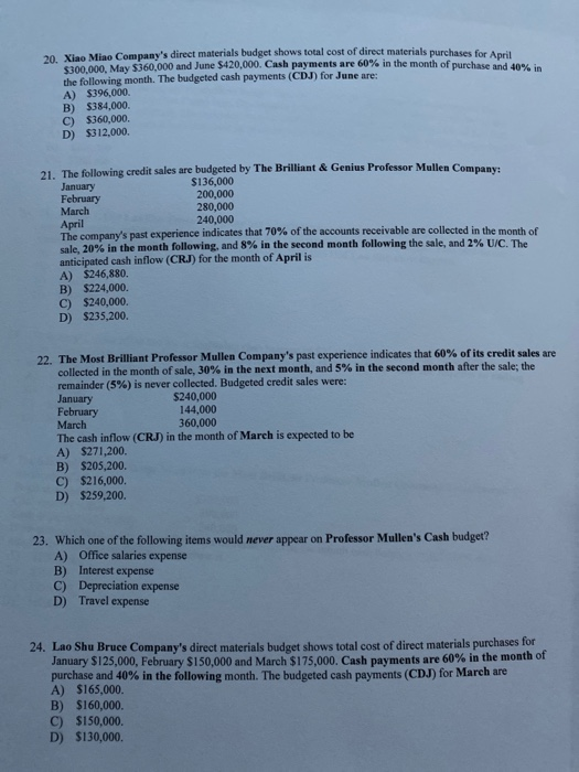 Solved 20. Xiao Mino Company's direct materials budget shows