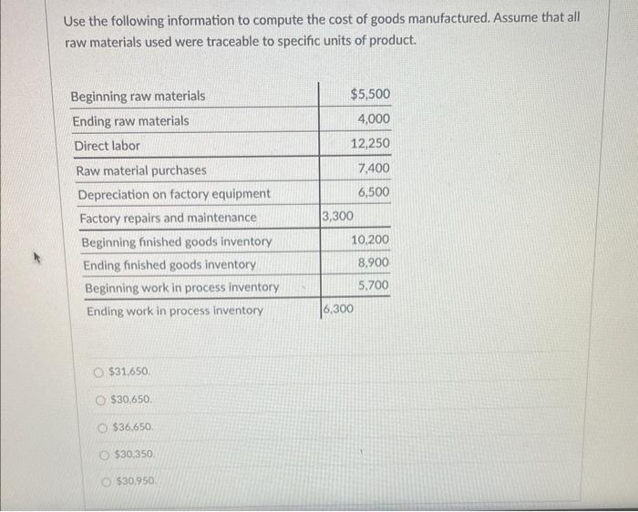 Solved Use The Following Information To Compute The Cost Of | Chegg.com