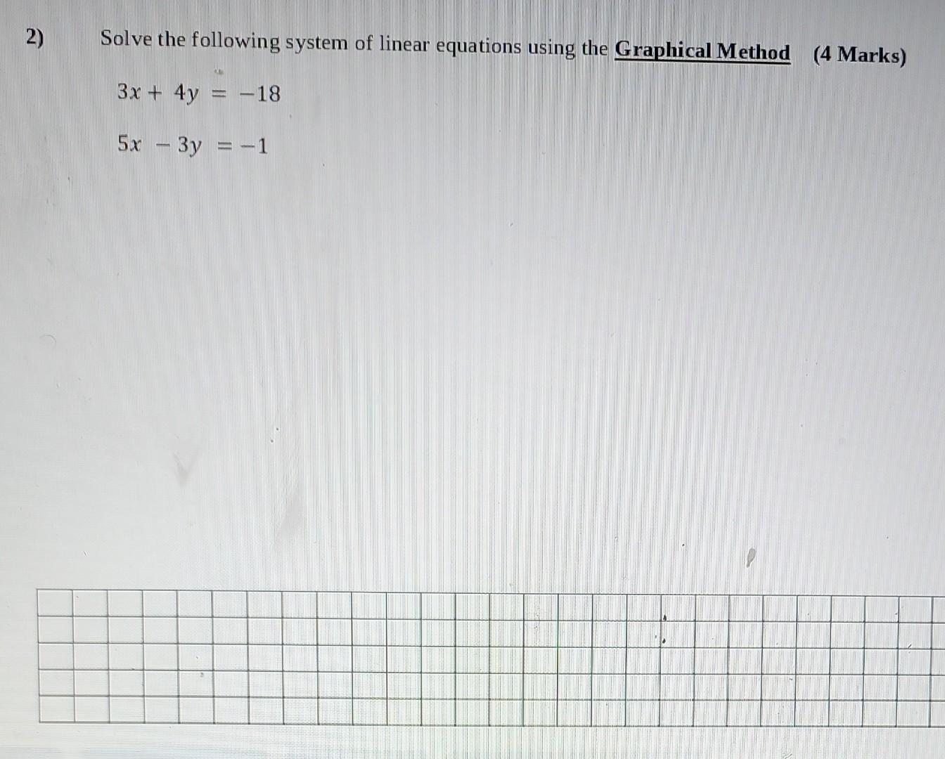 graph of y 5 x 2