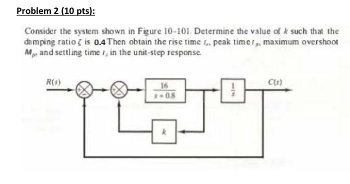 Solved Problem 2 (10 pts): Consider the system shown in | Chegg.com