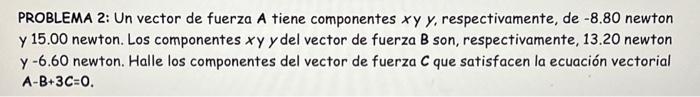 PROBLEMA 2: Un vector de fuerza \( A \) tiene componentes \( x y y \), respectivamente, de -8.80 newton y 15.00 newton. Los c