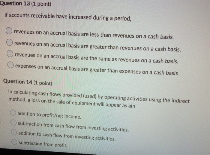 If Accounts Receivable Have Increased During The Period