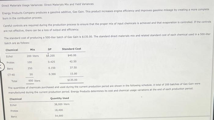 Solved Direct Materials Usage Variances: Direct Materials | Chegg.com