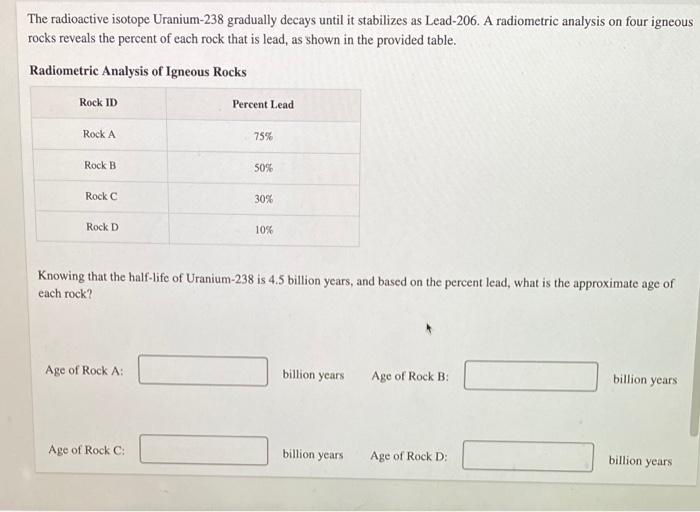 Solved The radioactive isotope Uranium238 gradually decays