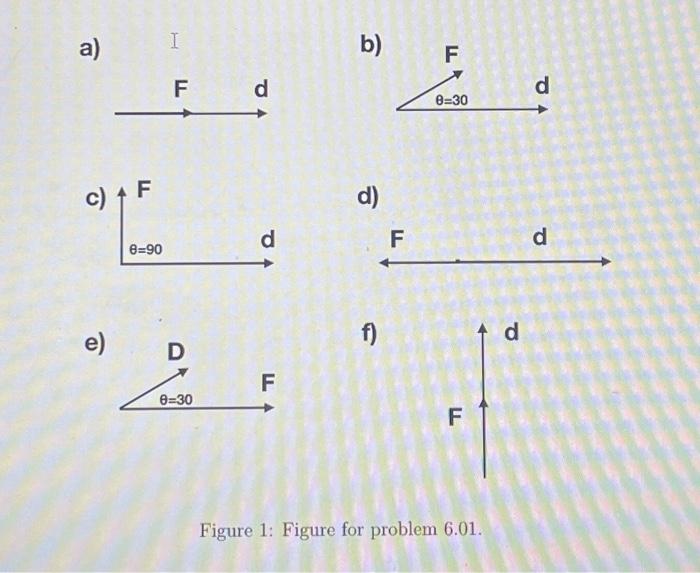 Solved B) (I) F) Figure 1: Figure For Problem 6.01.Problem | Chegg.com