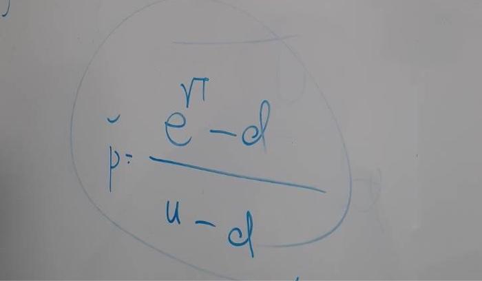Solved The source of this option formula and derive it until | Chegg.com