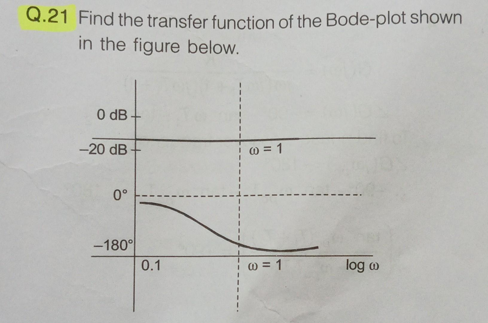 How To Plot A Bode Diagram Third Order Transfer Function Sol