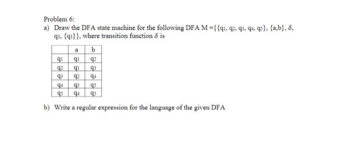 Solved Problem 6: a) Draw the DFA state machine for the | Chegg.com