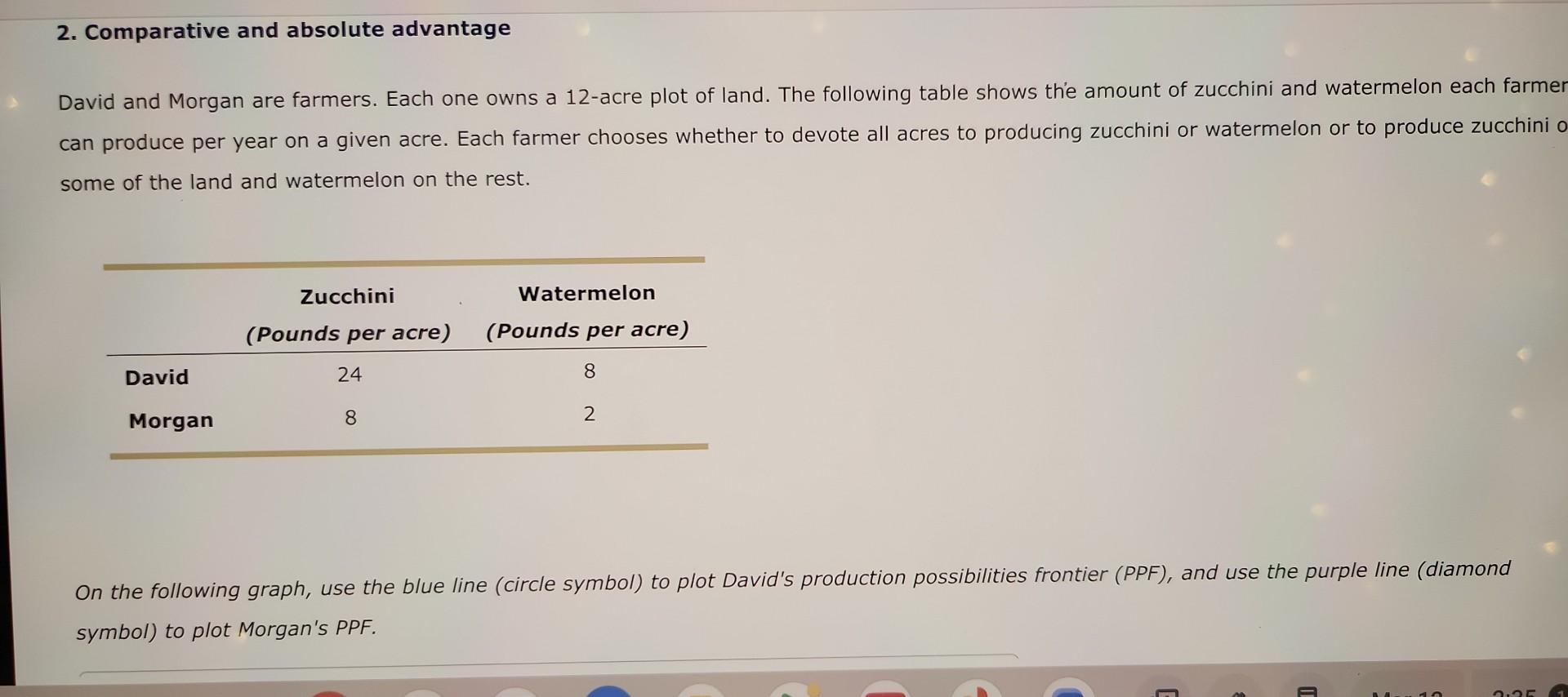 2 Comparative And Absolute Advantage David And Chegg 2-comparative-and-absolute-advantage-david-and-chegg