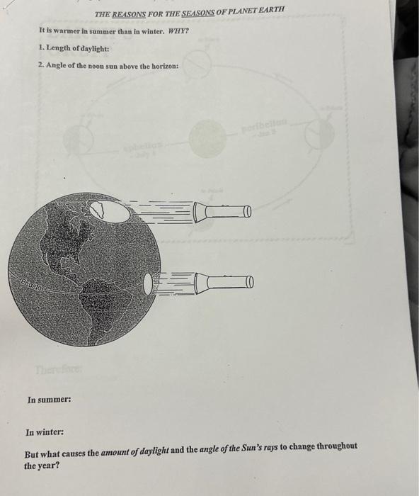 Solved THE REASONS FOR THE SEASONS OF PLANET EARTH It is | Chegg.com