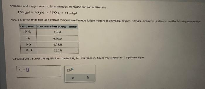 Ammonia and oxygen react to form nitrogen monoxide and water, like this:
\[
4 \mathrm{NH}_{3}(g)+5 \mathrm{O}_{2}(g) \rightar