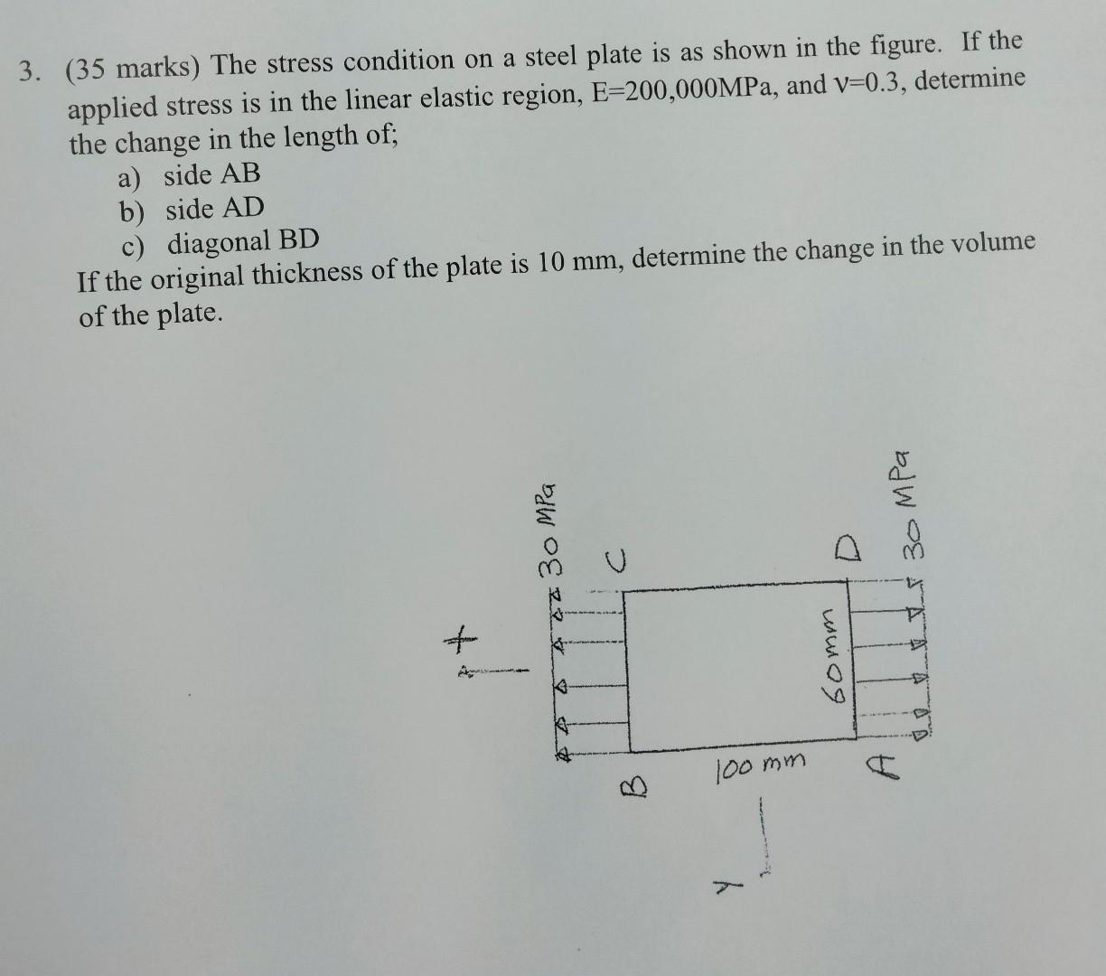 Solved (35 marks) The stress condition on a steel plate is | Chegg.com