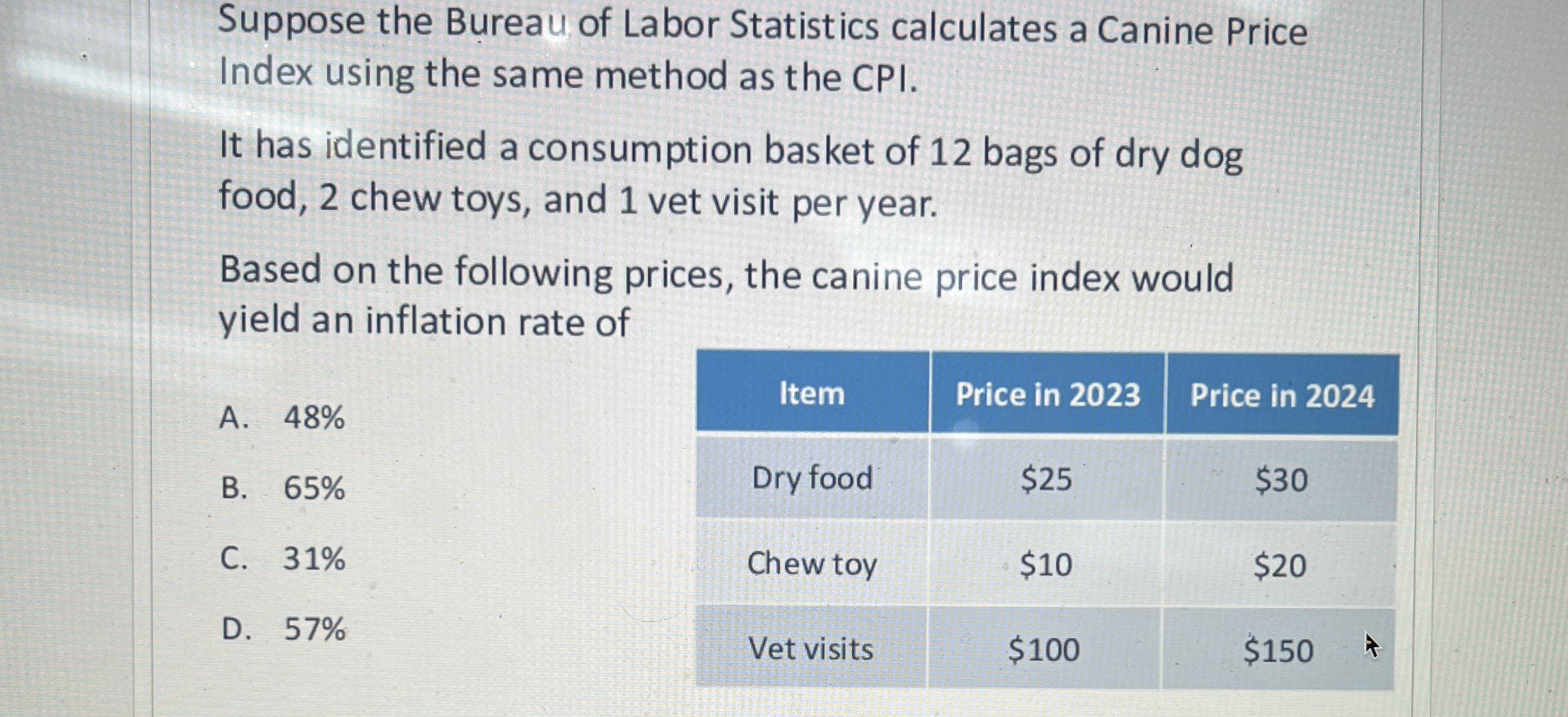 Solved Suppose the Bureau of Labor Statistics calculates a
