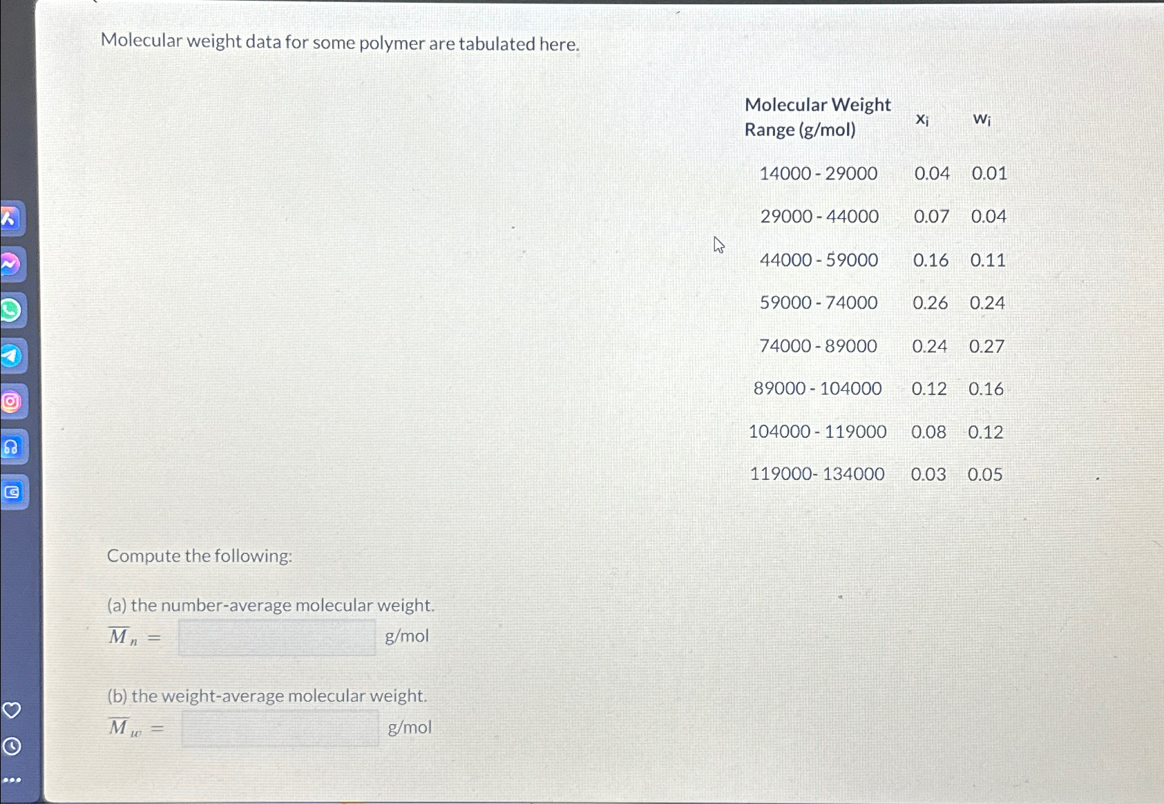 Molecular weight data for some polymer are tabulated | Chegg.com