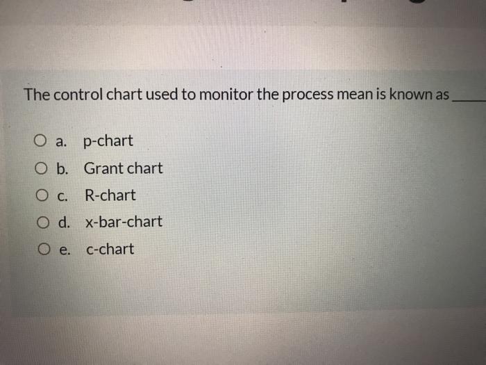 Solved The Control Chart Used To Monitor The Process Mean Is | Chegg.com