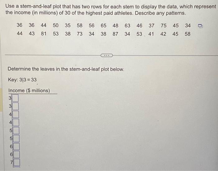 Solved Use a stem-and-leaf plot to display the data, which | Chegg.com