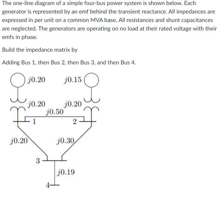 Solved Power Systems Analysis II.algorithim For Formation Of | Chegg.com