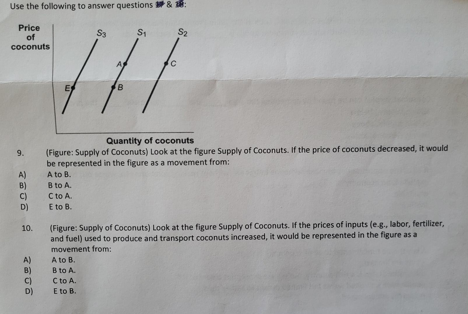 Solved Use The Following To Answer Questions \& B8: Quantity | Chegg.com