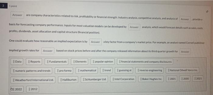 Solved Intrinsic value is what an asset is worth based on | Chegg.com