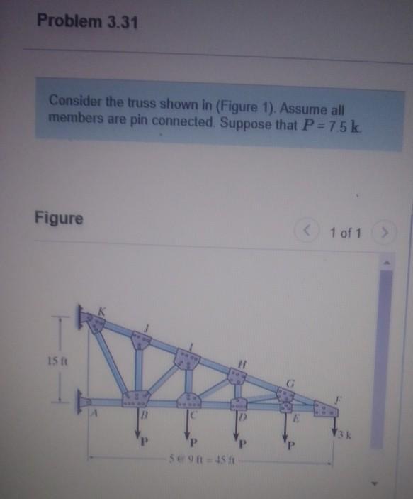 Solved Problem 3.31 Consider the truss shown in (Figure 1). | Chegg.com