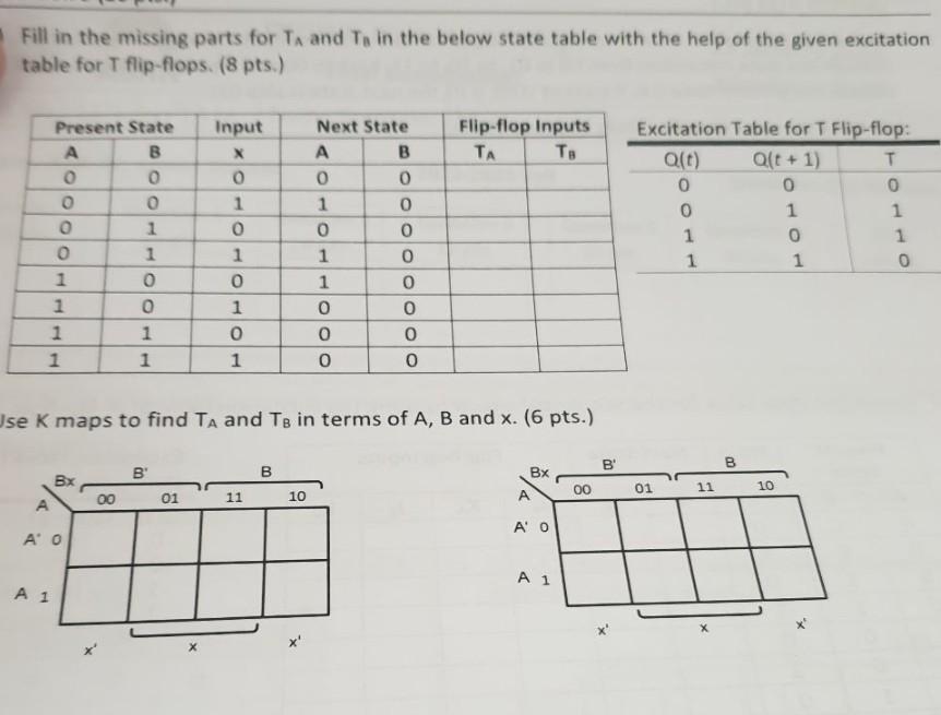 Solved Digital Logic Design Is Concerned With The Design Of | Chegg.com