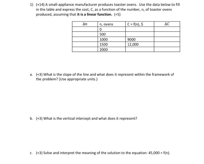 Solved 1) (+14) A Small-appliance Manufacturer Produces 