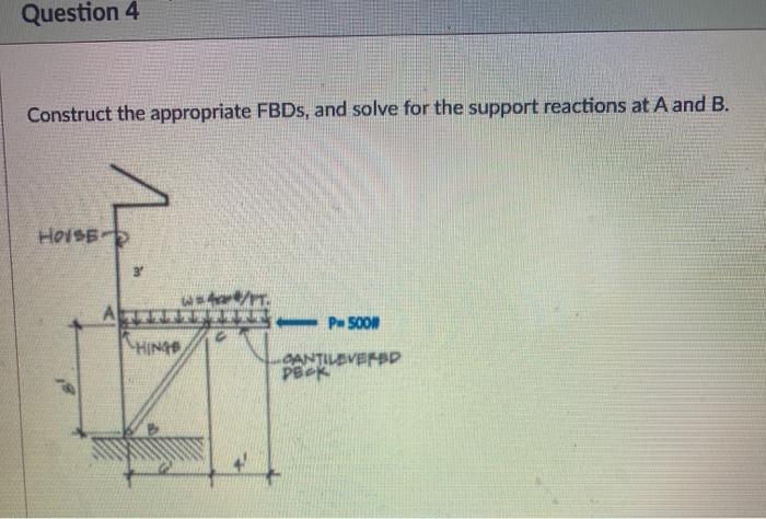 Solved Question 4 Construct the appropriate FBDs, and solve | Chegg.com