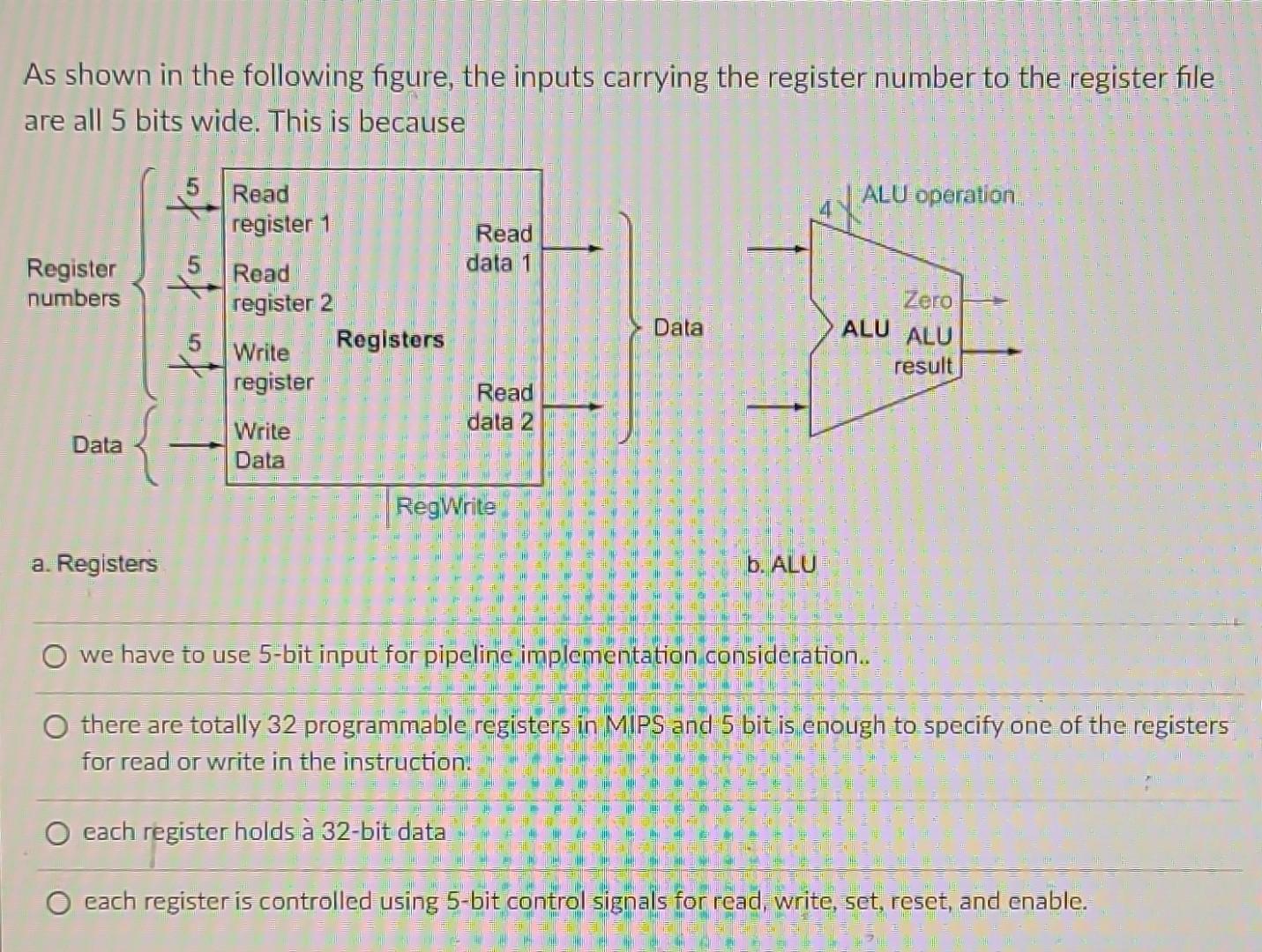 Solved As shown in the following figure, the inputs carrying | Chegg.com