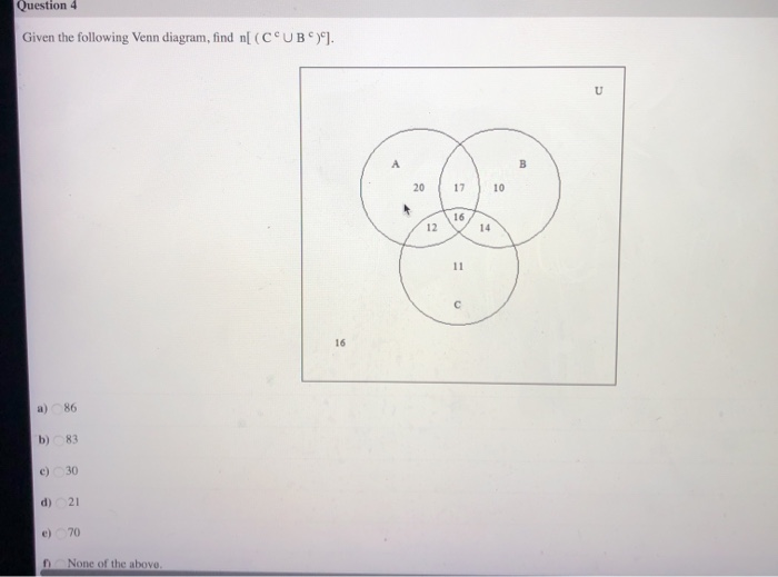 Solved Question 1 Given The Following Venn Diagram, Find N[ | Chegg.com