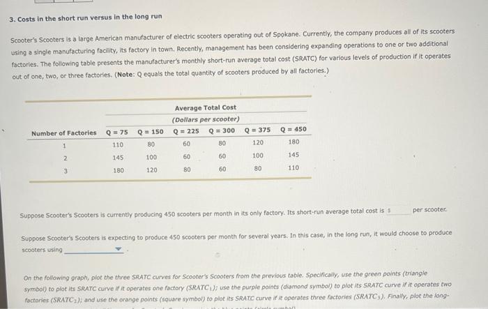 3. Costs in the short run versus in the long run
Scooters. Scooters is a large American manufacturer of electric scooters op