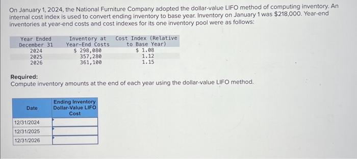 Solved On January 1 2024 The National Furniture Company Chegg Com   Image