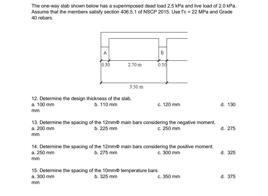 Solved The one-way slab shown below has a superimposed dead | Chegg.com