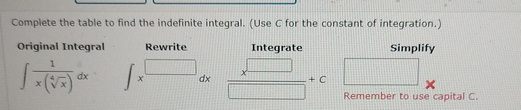 Solved Complete the table to find the indefinite integral. | Chegg.com