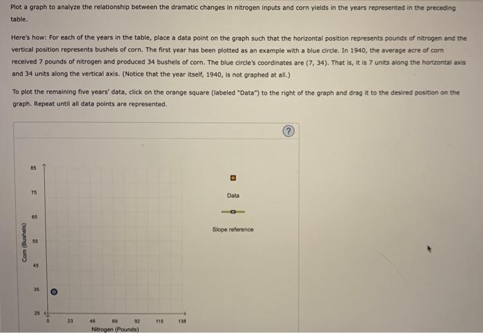 Solved i need all the answers, but for the graph part can | Chegg.com