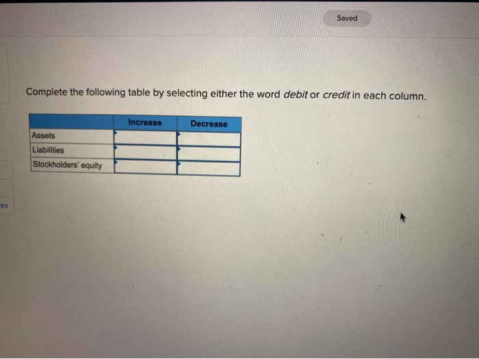 Solved Saved Complete the following table by selecting | Chegg.com