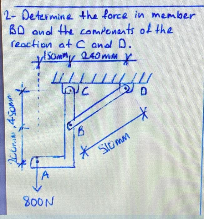 Solved 2- Determine The Force In Member BD And The | Chegg.com