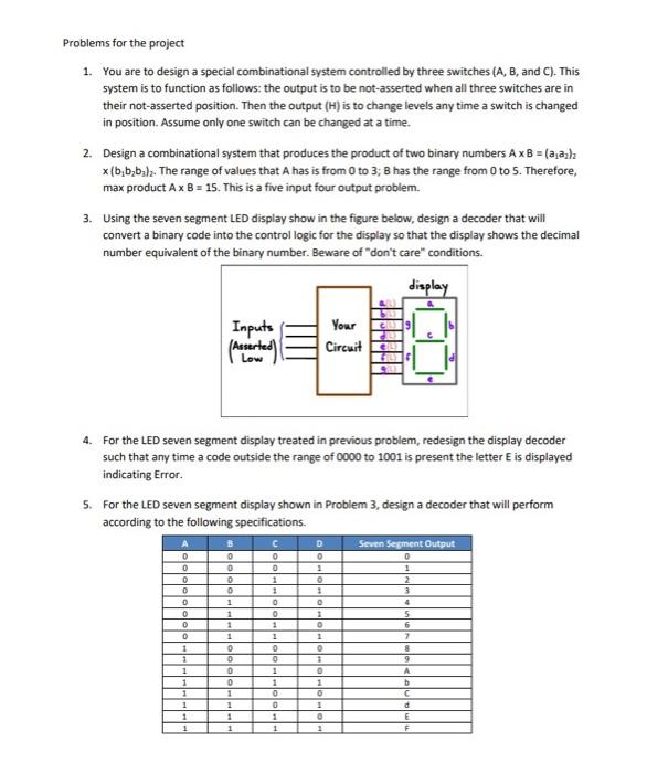 Solved Problems For The Project 1 You Are To Design A Sp Chegg Com