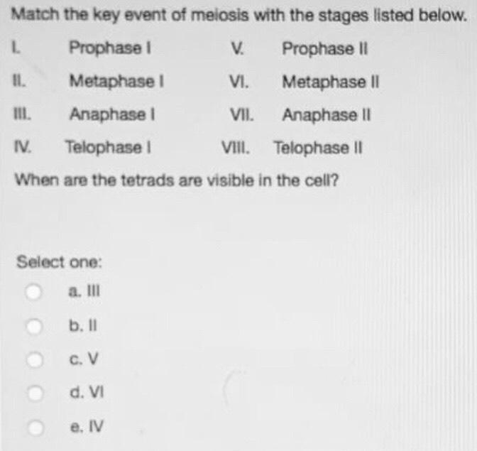 Solved Match the key event of meiosis with the stages listed | Chegg.com