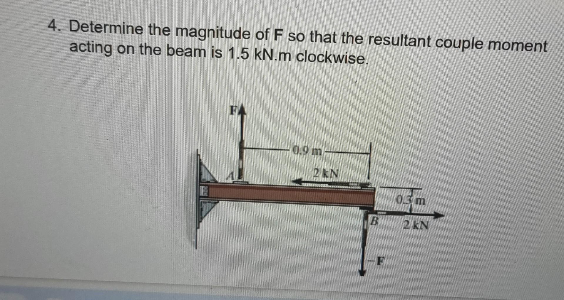 Solved 4. Determine the magnitude of F so that the resultant | Chegg.com