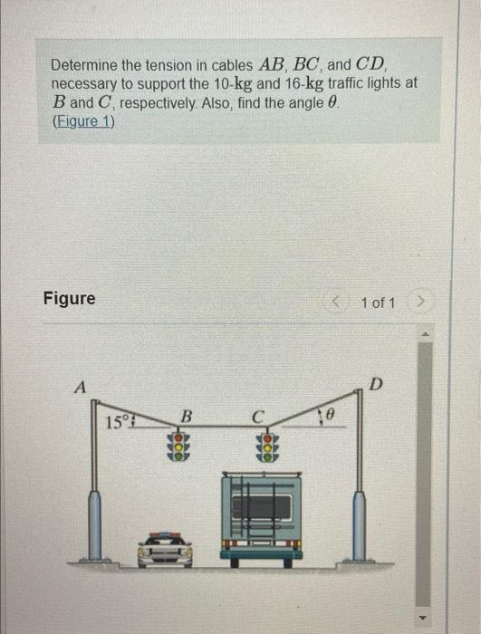 Solved Determine The Tension In Cables AB, BC, And CD, | Chegg.com