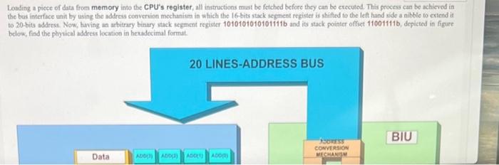 Solved The high-level program language must be translated | Chegg.com