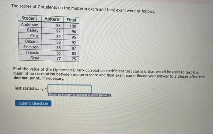 Smogon University on X: The results of our latest National Dex OU suspect  test are in, and the community has voted that Zamazenta will remain legal  in the National Dex tier. The