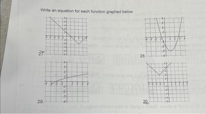 Solved Write an equation for each function graphed below. | Chegg.com