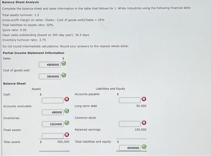 Solved Balance Sheet Analysis Complete The Balance Sheet And | Chegg.com