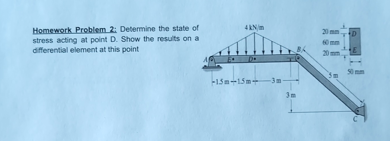 Solved Homework Problem 2: Determine the state of stress | Chegg.com